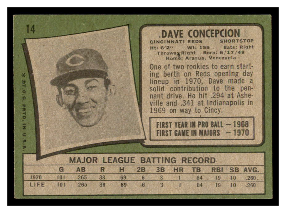 1971 Topps #14 Dave Concepcion RC back image