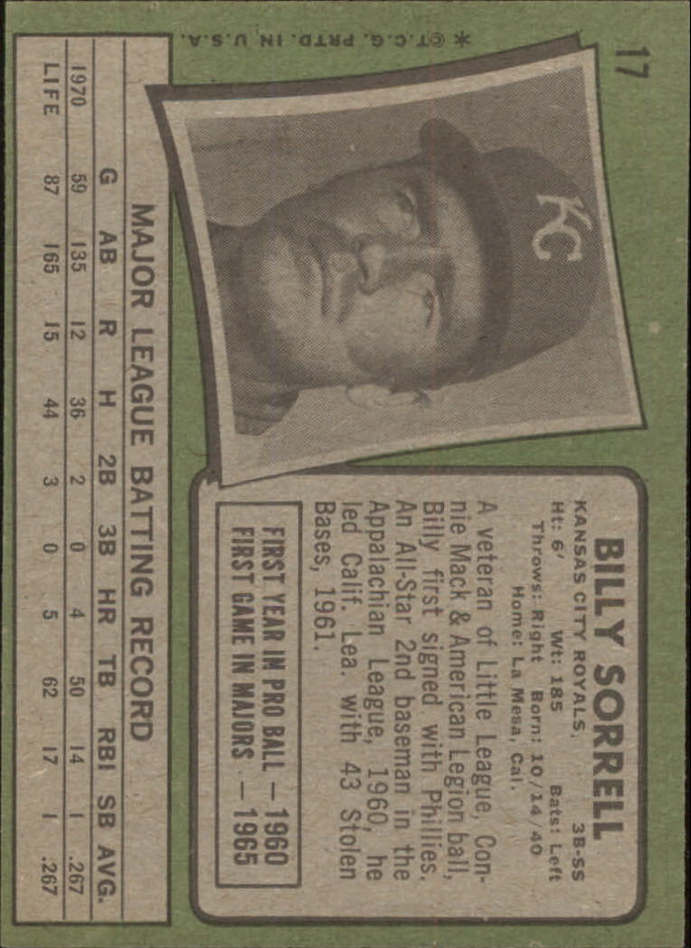 1971 Topps #17 Billy Sorrell back image