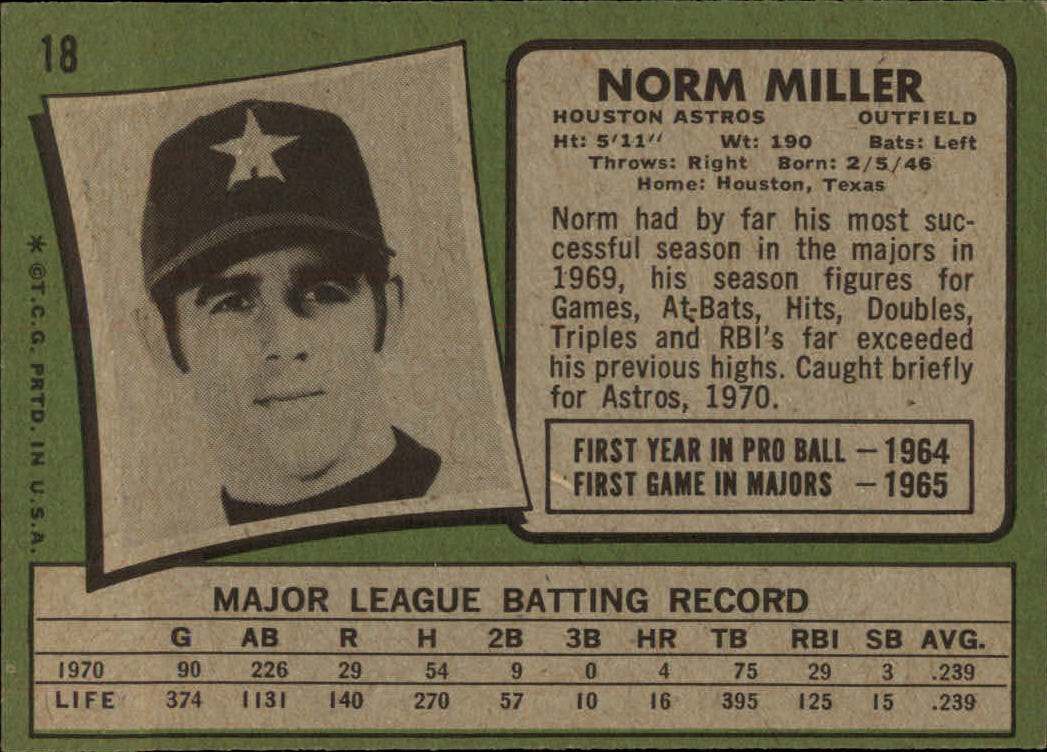 1971 Topps #18 Norm Miller back image