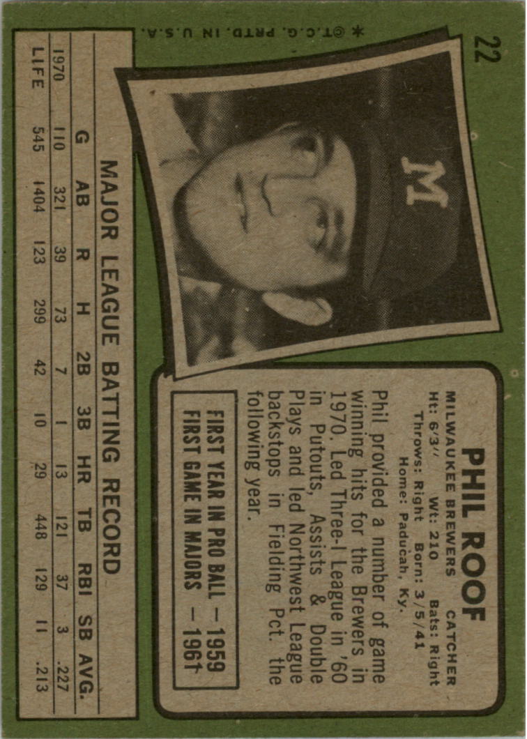 1971 Topps #22 Phil Roof back image