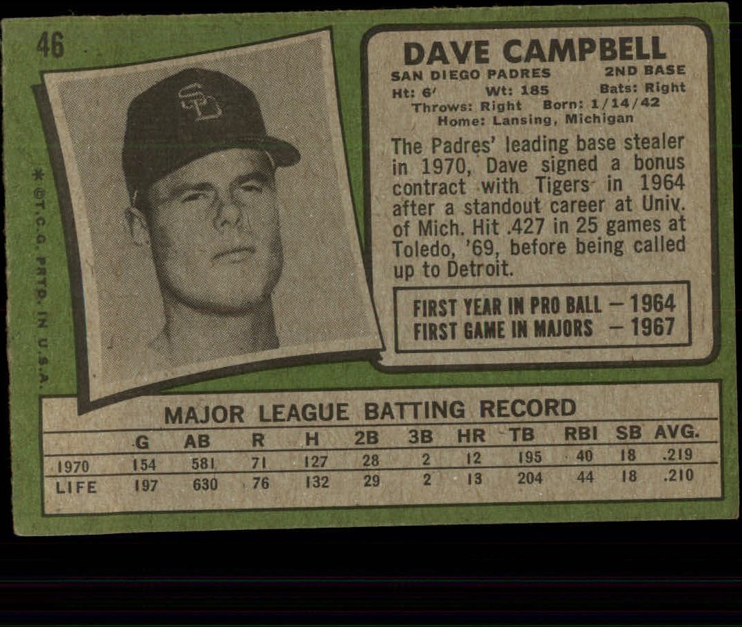1971 Topps #46 Dave Campbell back image
