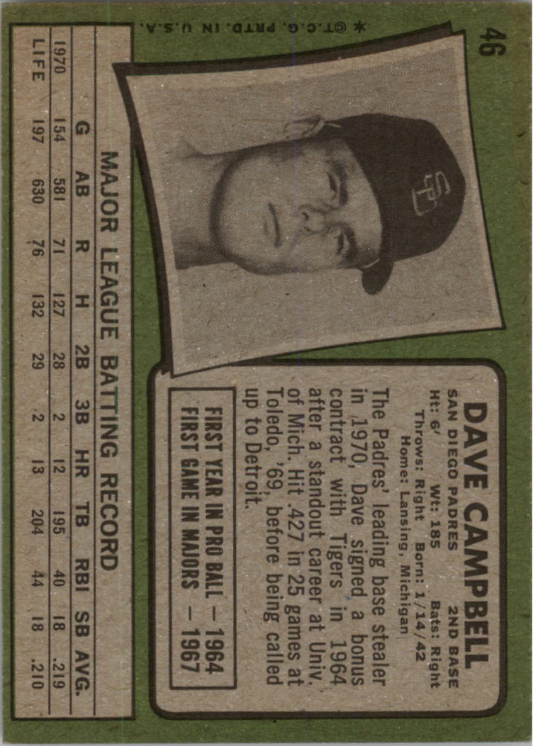 1971 Topps #46 Dave Campbell back image