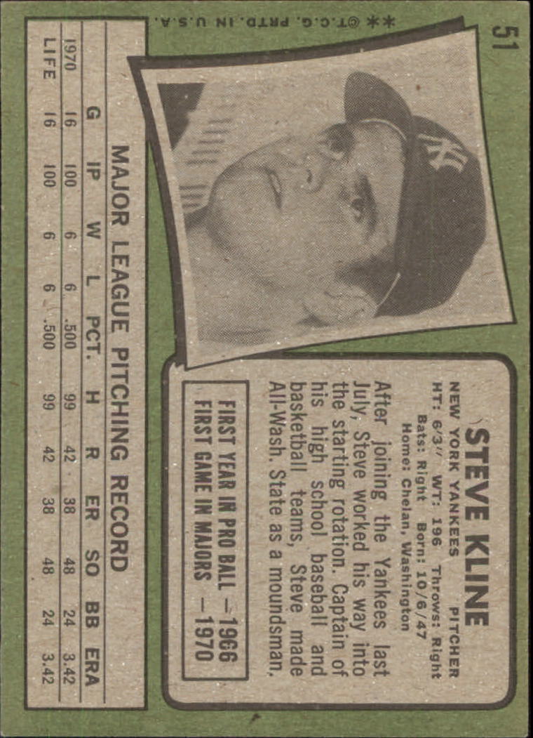 1971 Topps #51 Steve Kline RC back image