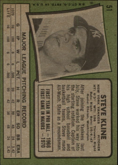 1971 Topps #51 Steve Kline RC back image