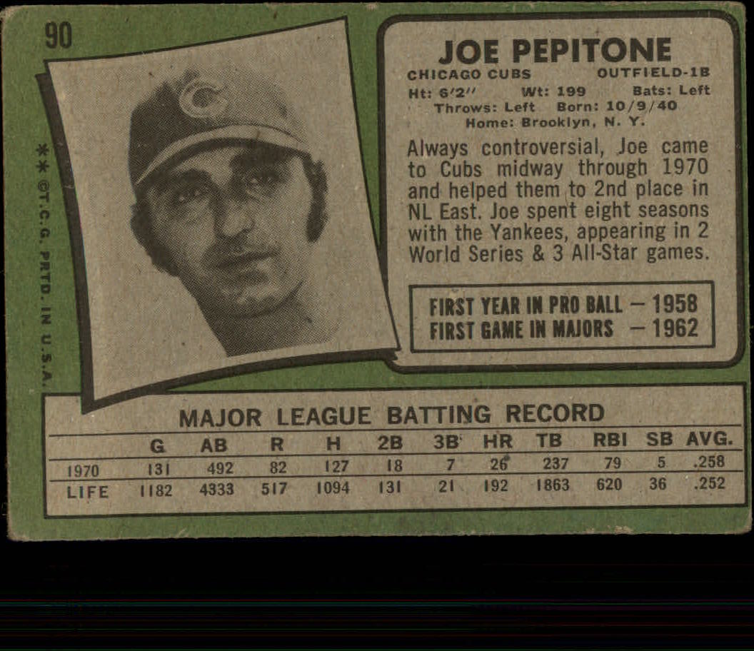 1971 Topps #90 Joe Pepitone back image