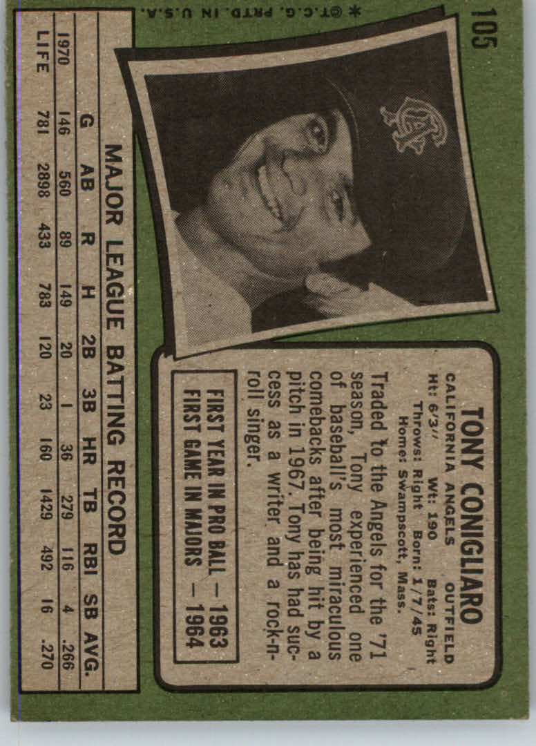 1971 Topps #105 Tony Conigliaro back image