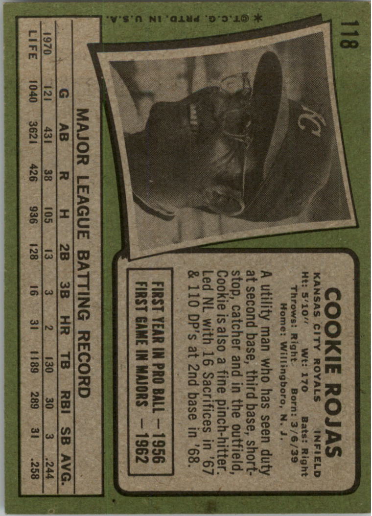 1971 Topps #118 Cookie Rojas back image
