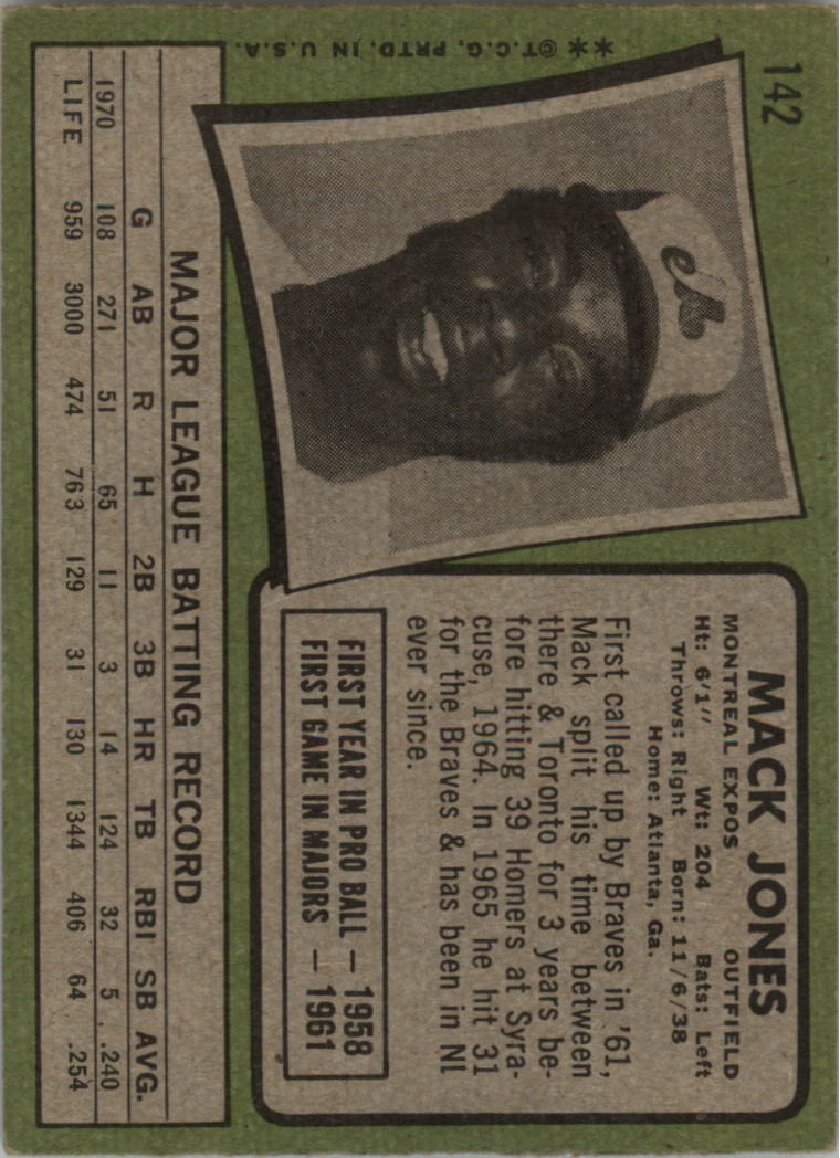 1971 Topps #142 Mack Jones back image