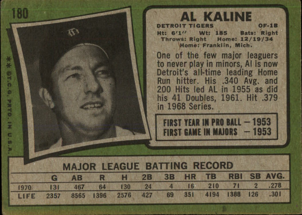 1971 Topps #180 Al Kaline UER/Home instead/of Birth back image