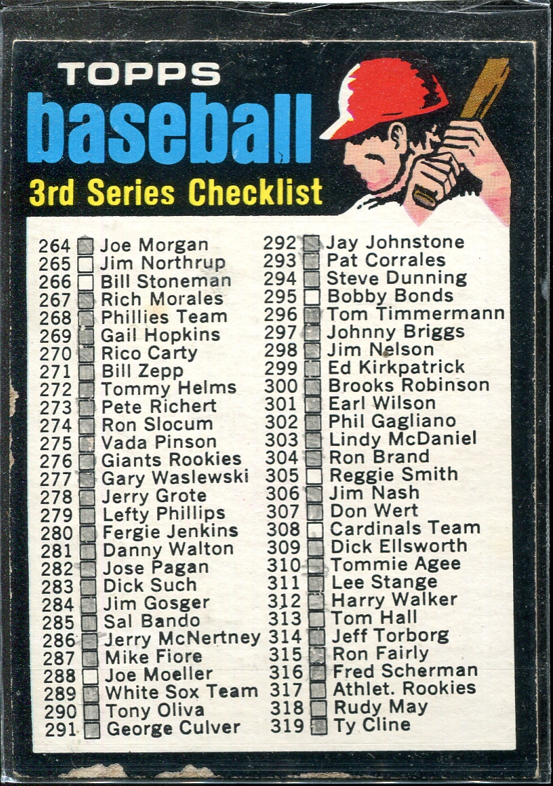 1971 Topps #206 Checklist 3 - VG