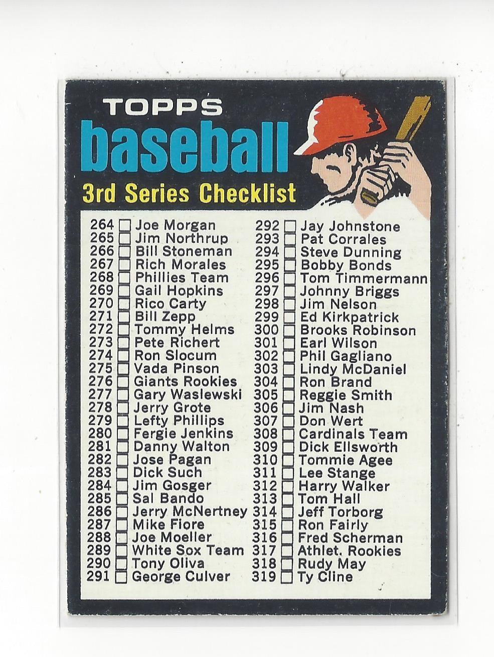 1971 Topps #206 Checklist 3