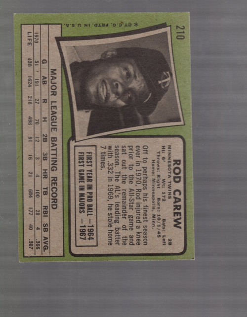 A4996- 1971 Topps BB #s 201-250 APPROXIMTE GRADE -You Pick- 15+ FREE US SHIP