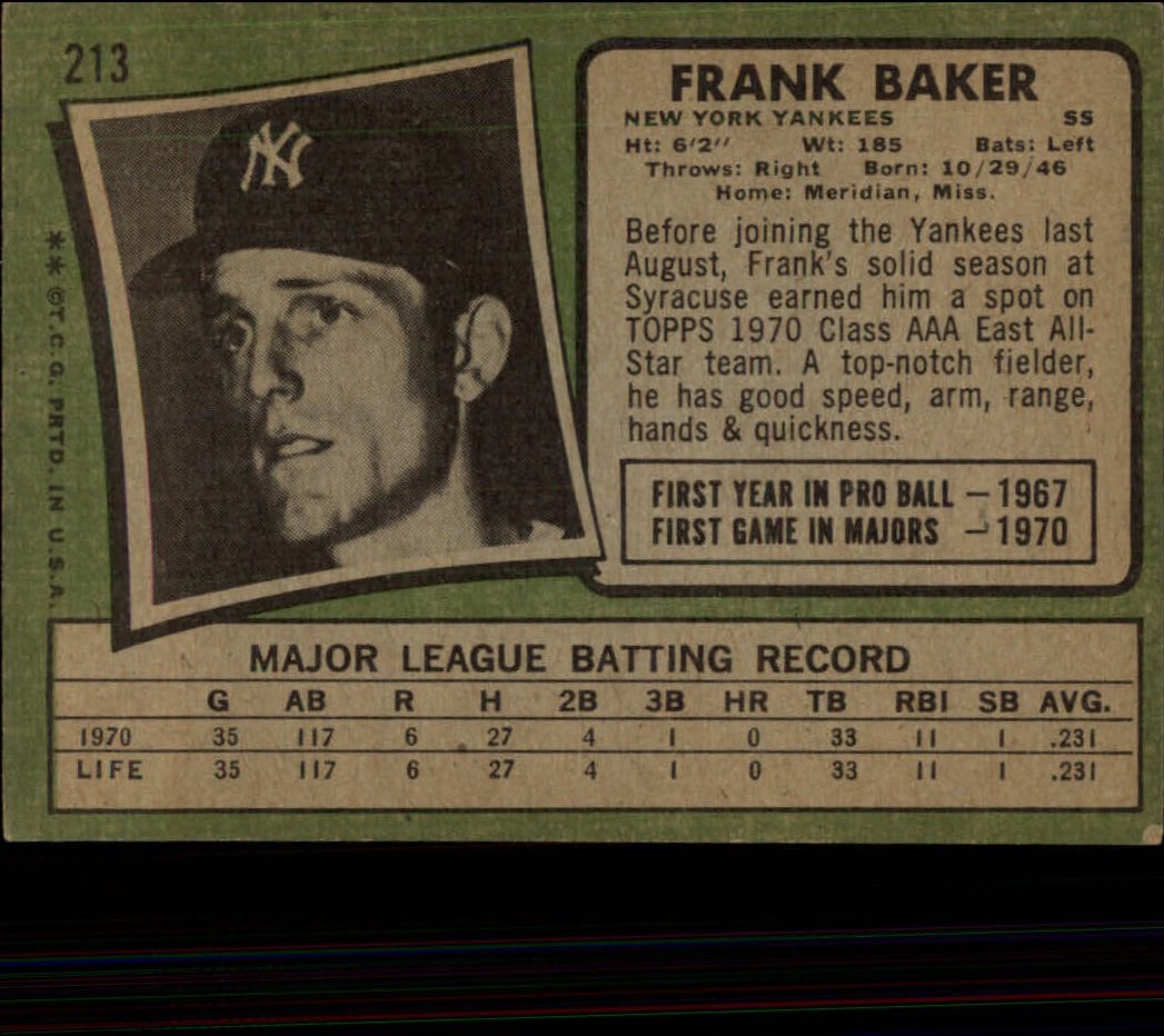 1971 Topps #213 Frank Baker RC back image