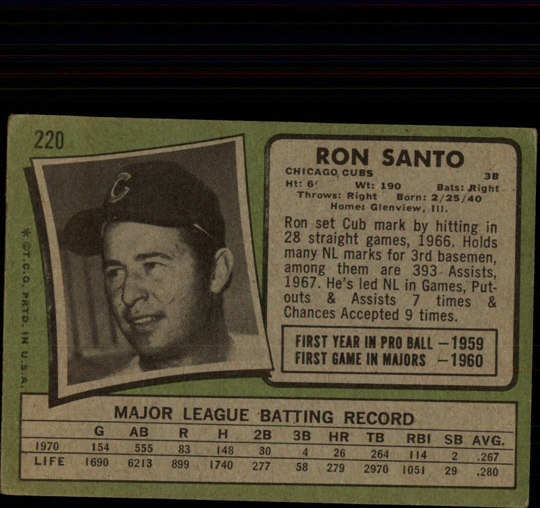 1971 Topps #220 Ron Santo back image