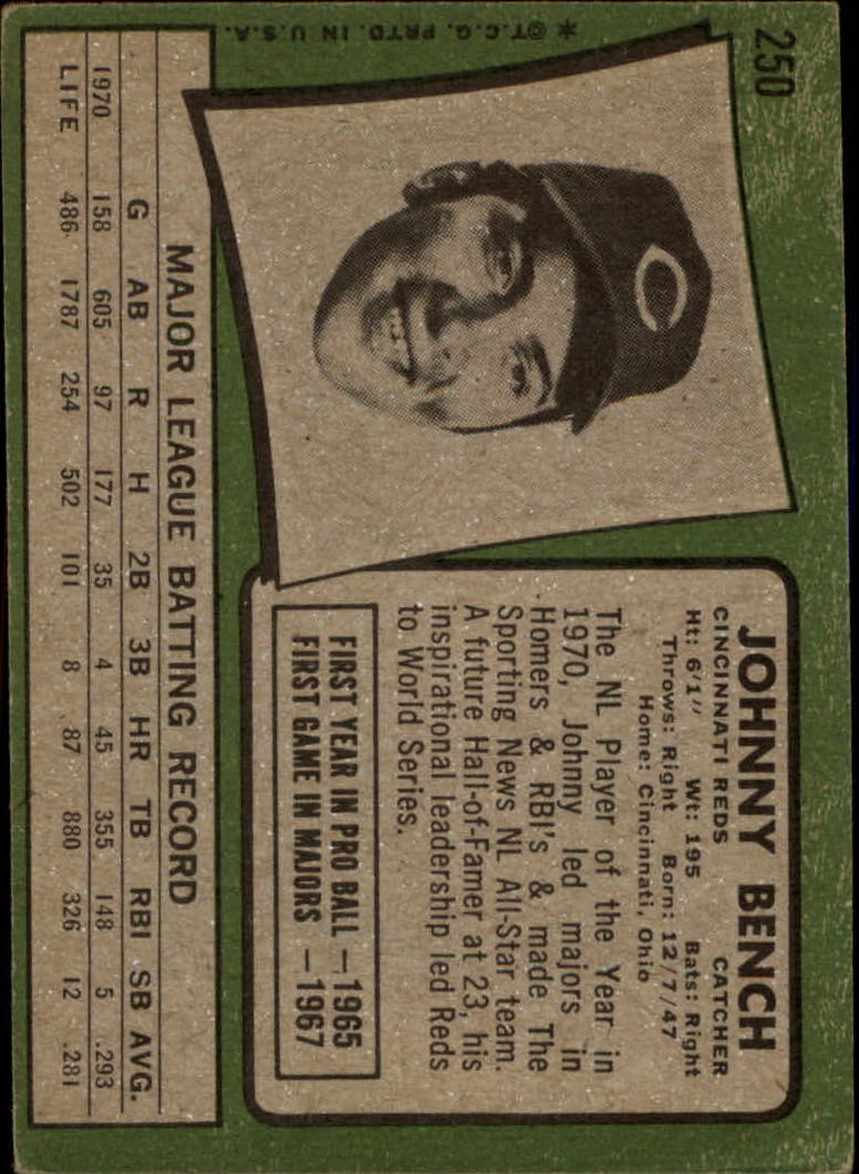 1971 Topps #250 Johnny Bench back image