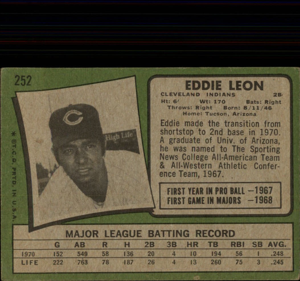 1971 Topps #252 Eddie Leon back image