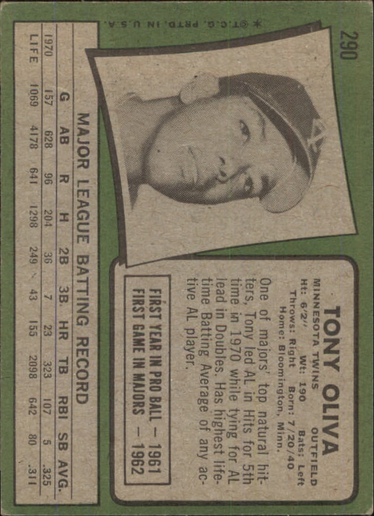 1971 Topps #290 Tony Oliva back image