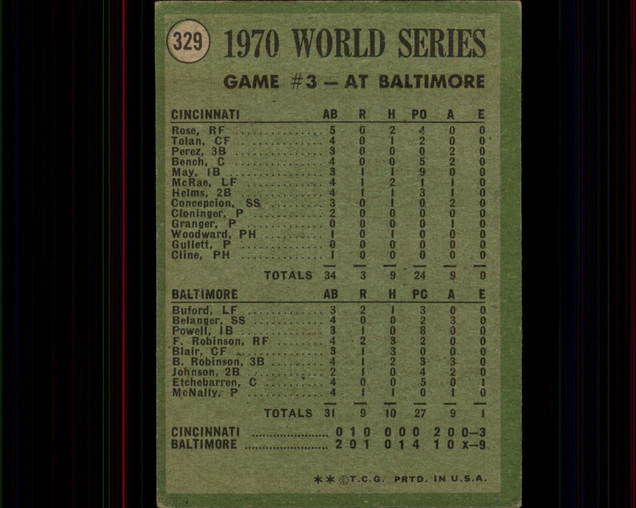 1971 Topps #329 World Series Game 3/Frank Robinson back image