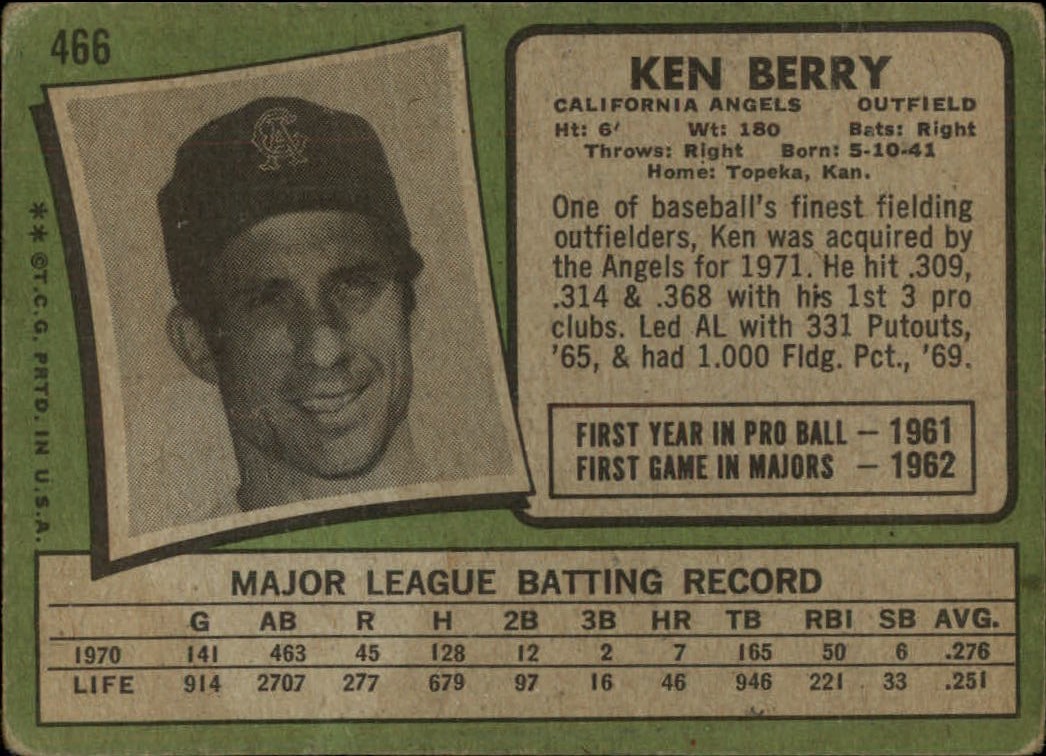 1971 Topps #466 Ken Berry back image