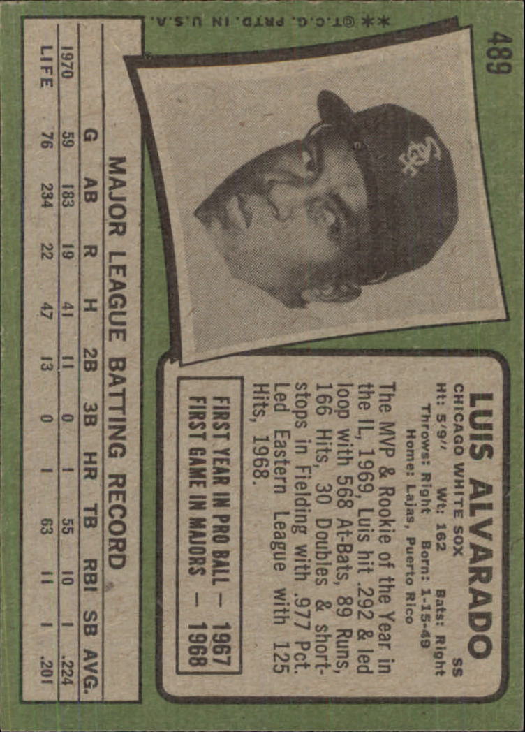 1971 Topps #489 Luis Alvarado back image