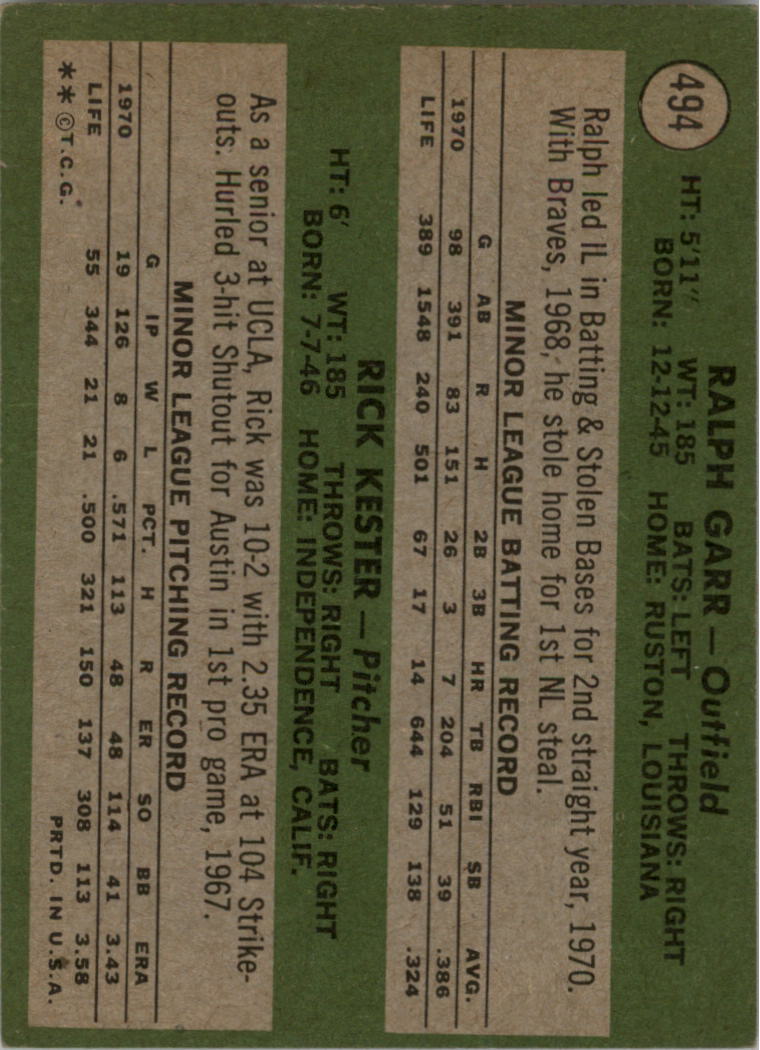 1971 Topps #494 Rookie Stars/Ralph Garr/Rick Kester back image