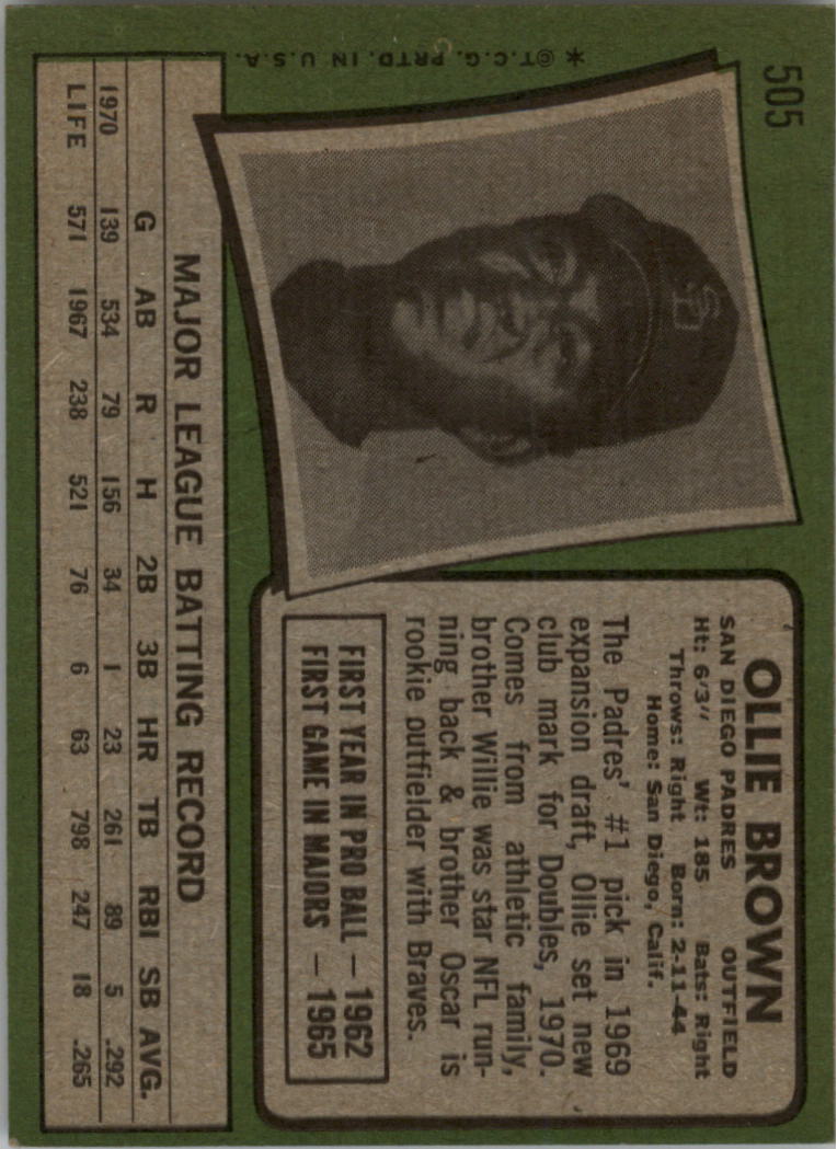 1971 Topps #505 Ollie Brown back image