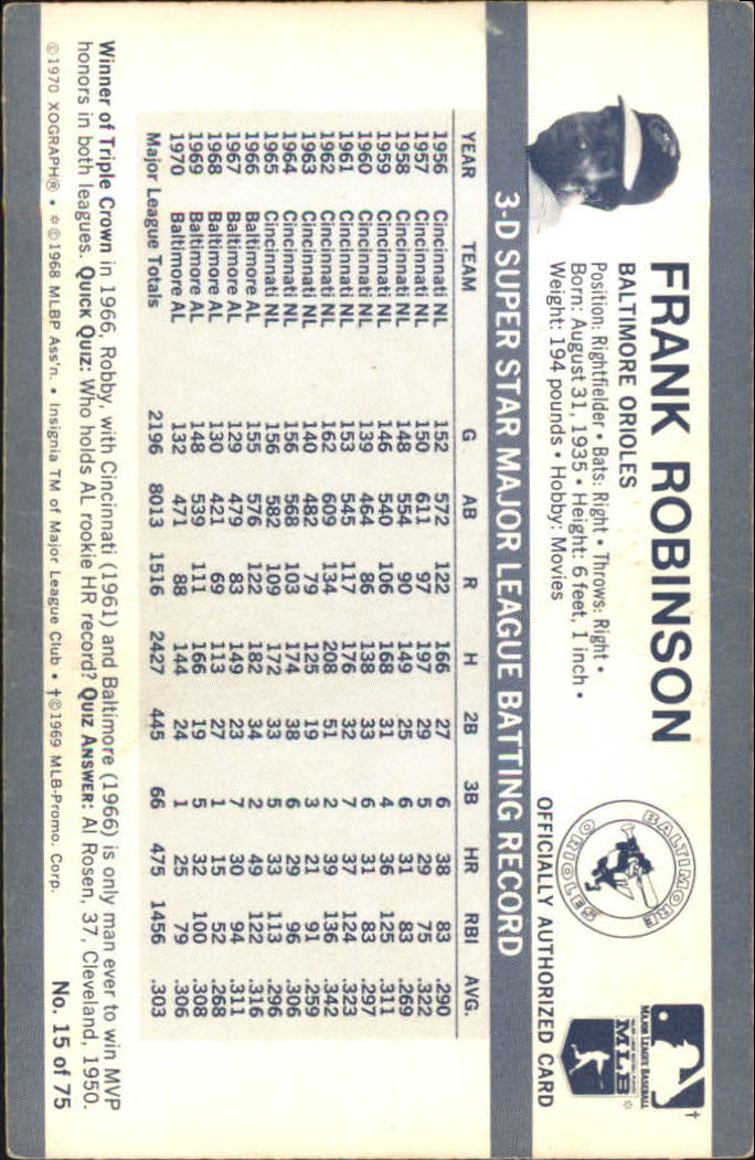1971 Kellogg's #15 Frank Robinson back image