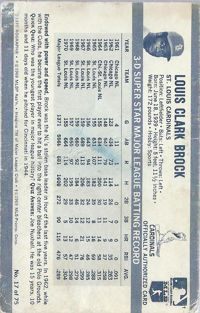 1971 Kellogg's #17 Lou Brock back image