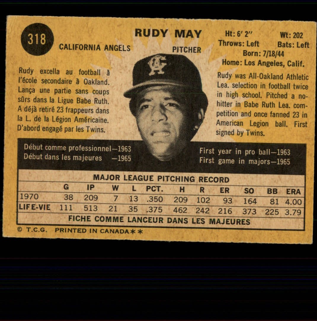 1971 O-Pee-Chee #318 Rudy May back image