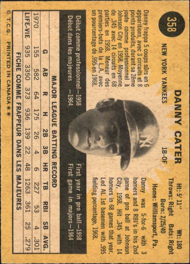 1971 O-Pee-Chee #358 Danny Cater back image