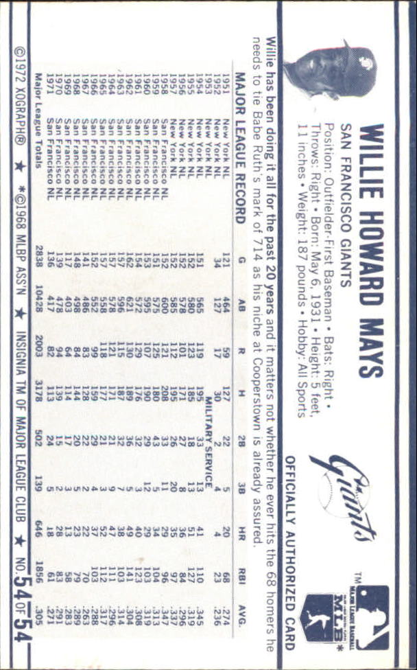 1972 Kellogg's #54B Willie Mays COR Lifetime RBI 1856 back image