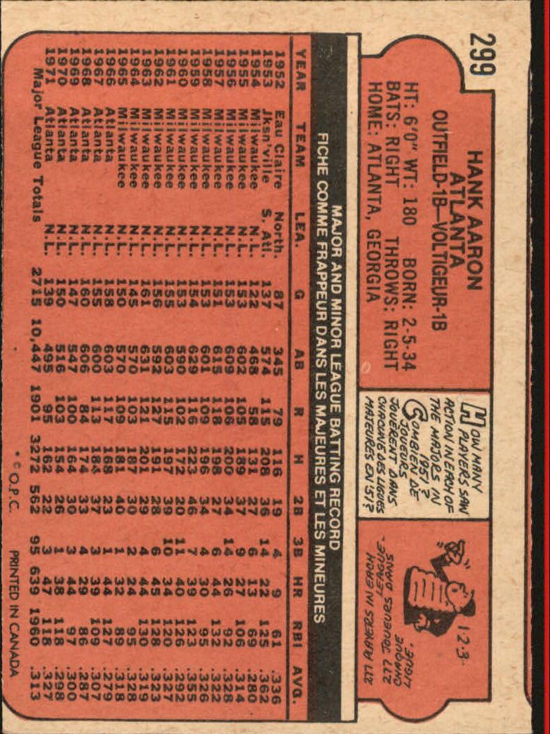 1972 O-Pee-Chee #299 Hank Aaron back image