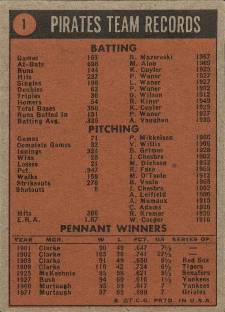 1972 Topps #1 Pittsburgh Pirates TC back image