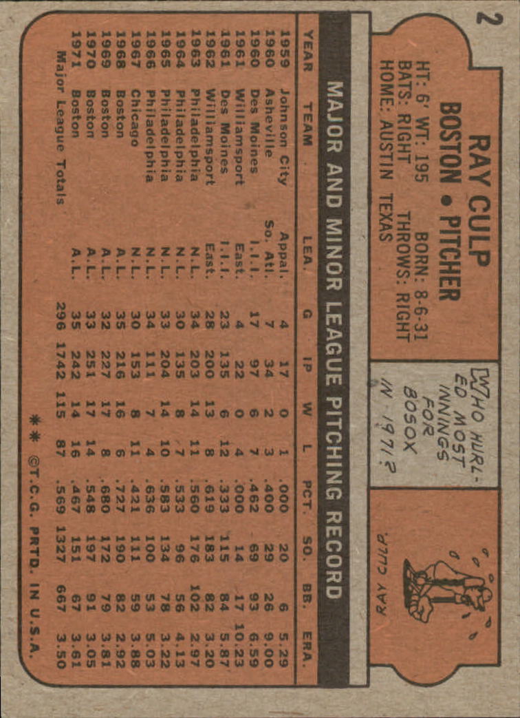 1972 Topps #2 Ray Culp back image