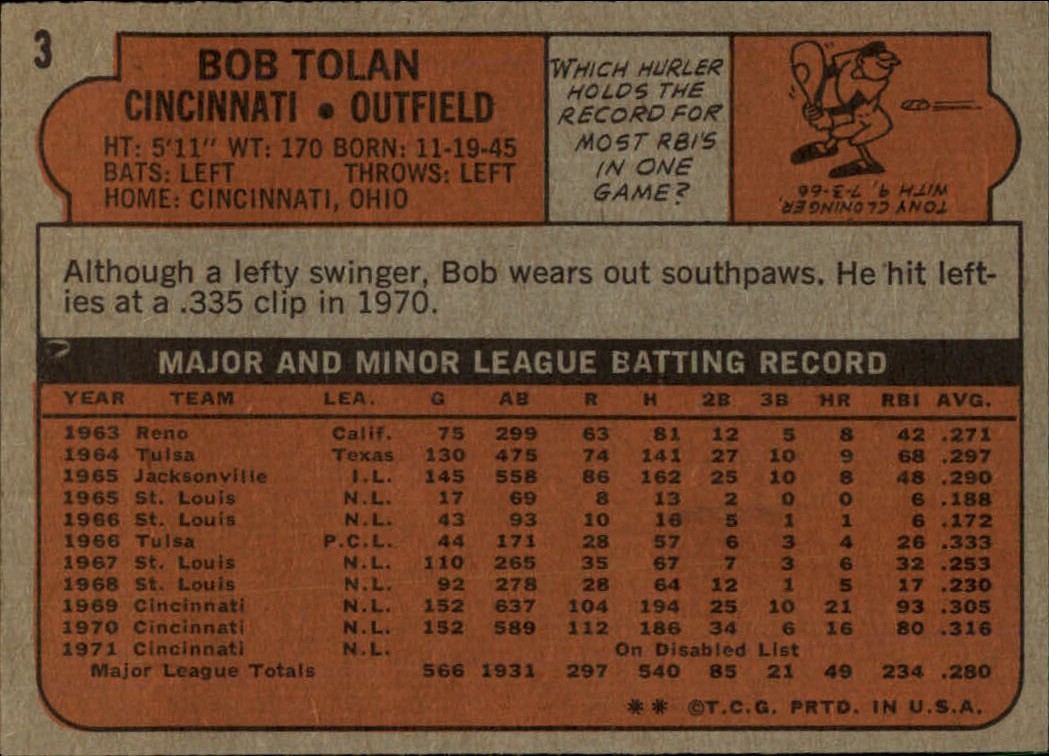1972 Topps #3 Bob Tolan back image