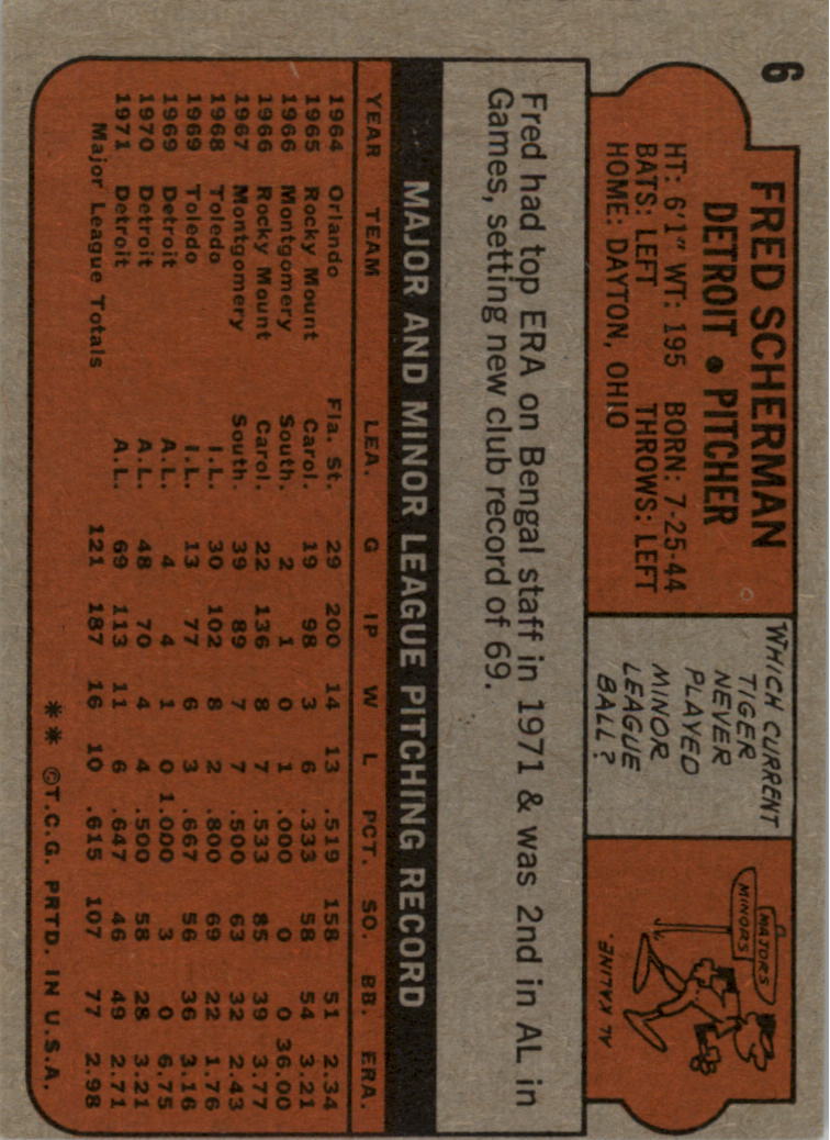 1972 Topps #6 Fred Scherman back image