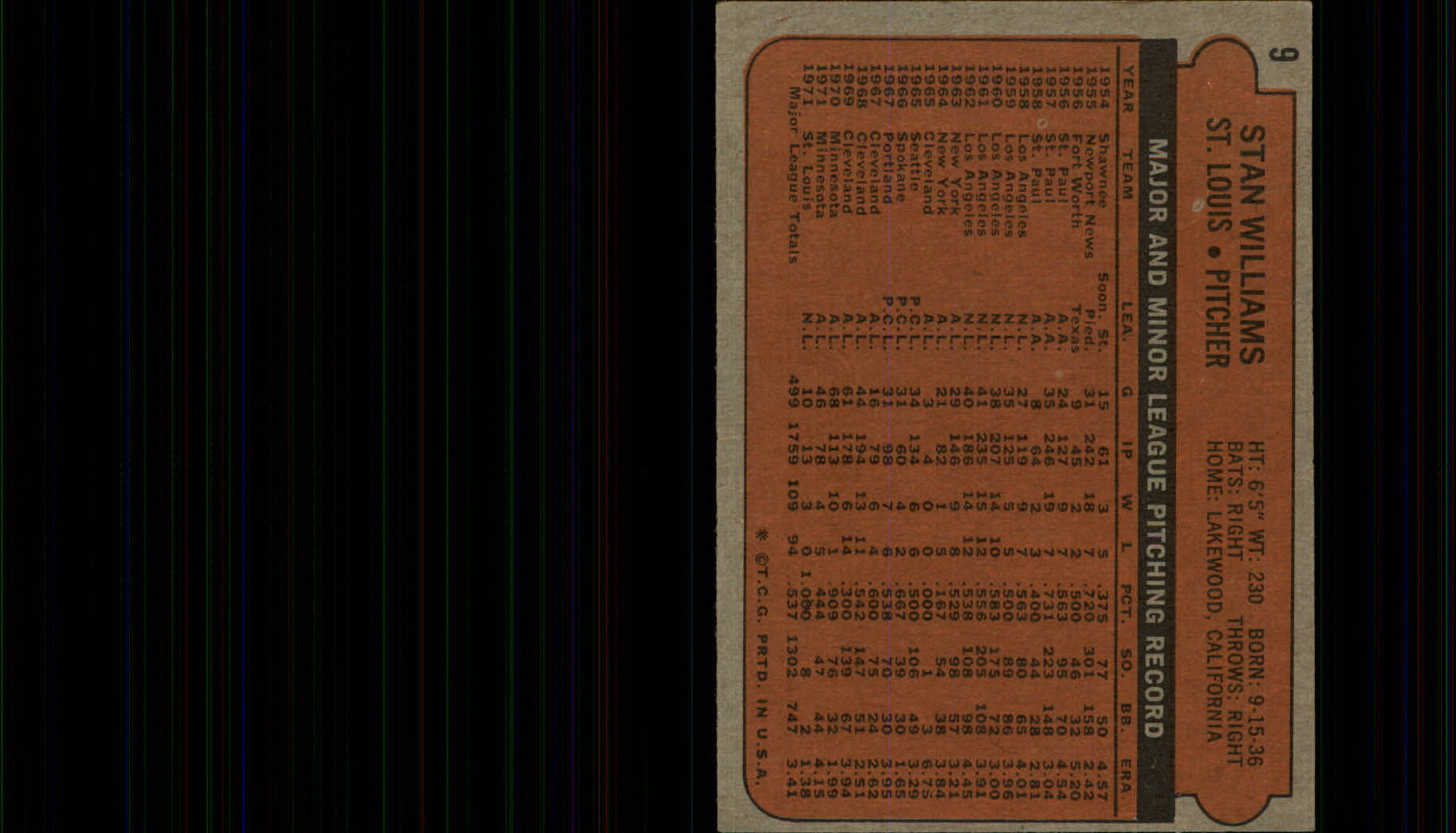 1972 Topps #9 Stan Williams back image