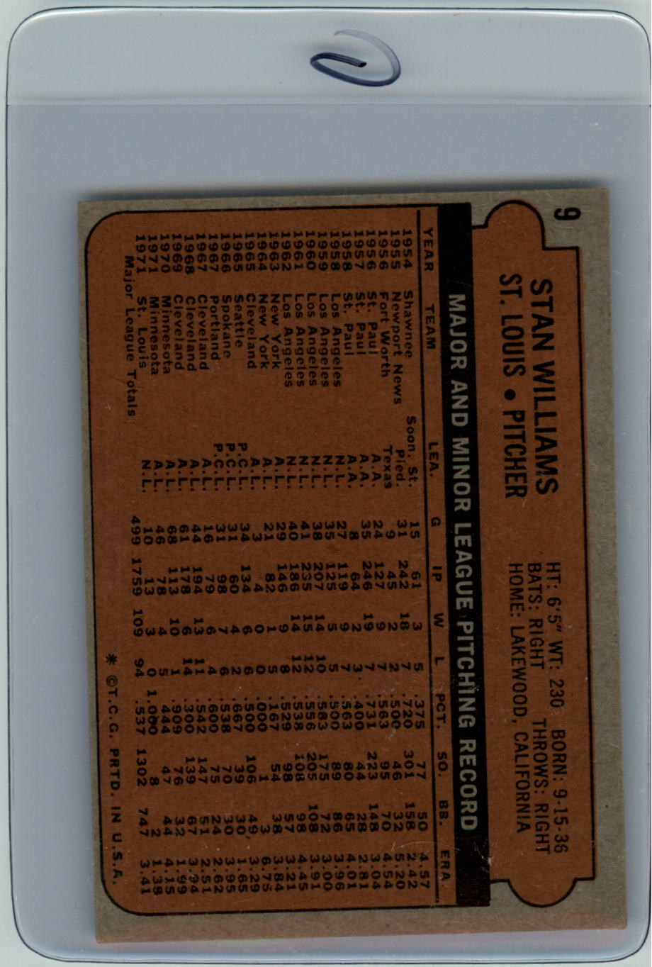 1972 Topps #9 Stan Williams back image