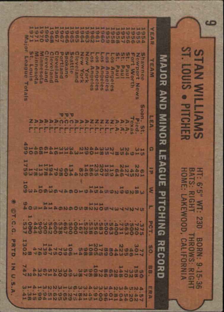 1972 Topps #9 Stan Williams back image
