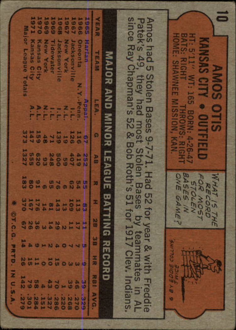 1972 Topps #10 Amos Otis back image