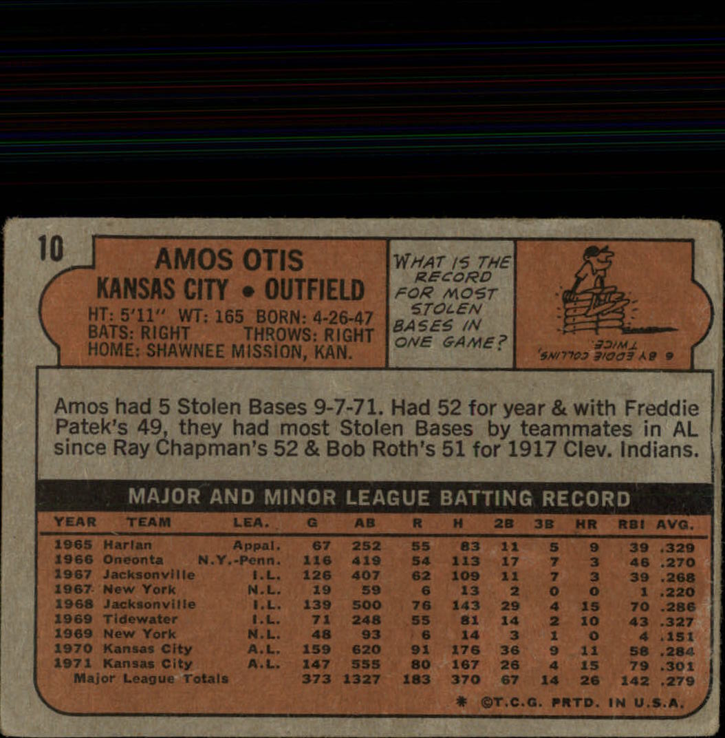 1972 Topps #10 Amos Otis back image