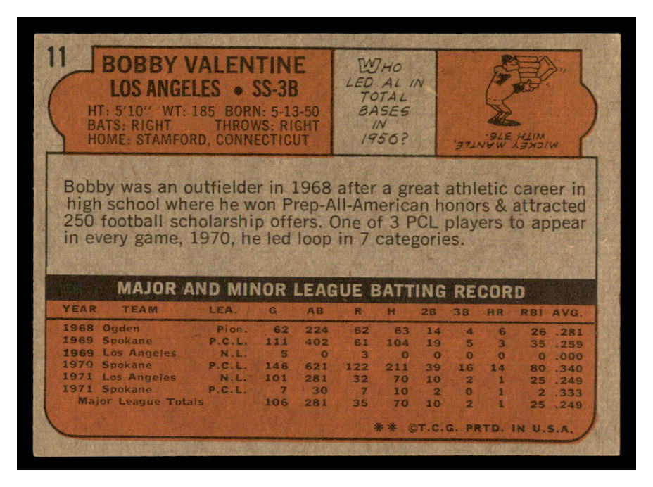 1972 Topps #11 Bobby Valentine Scan of the card you'll ...