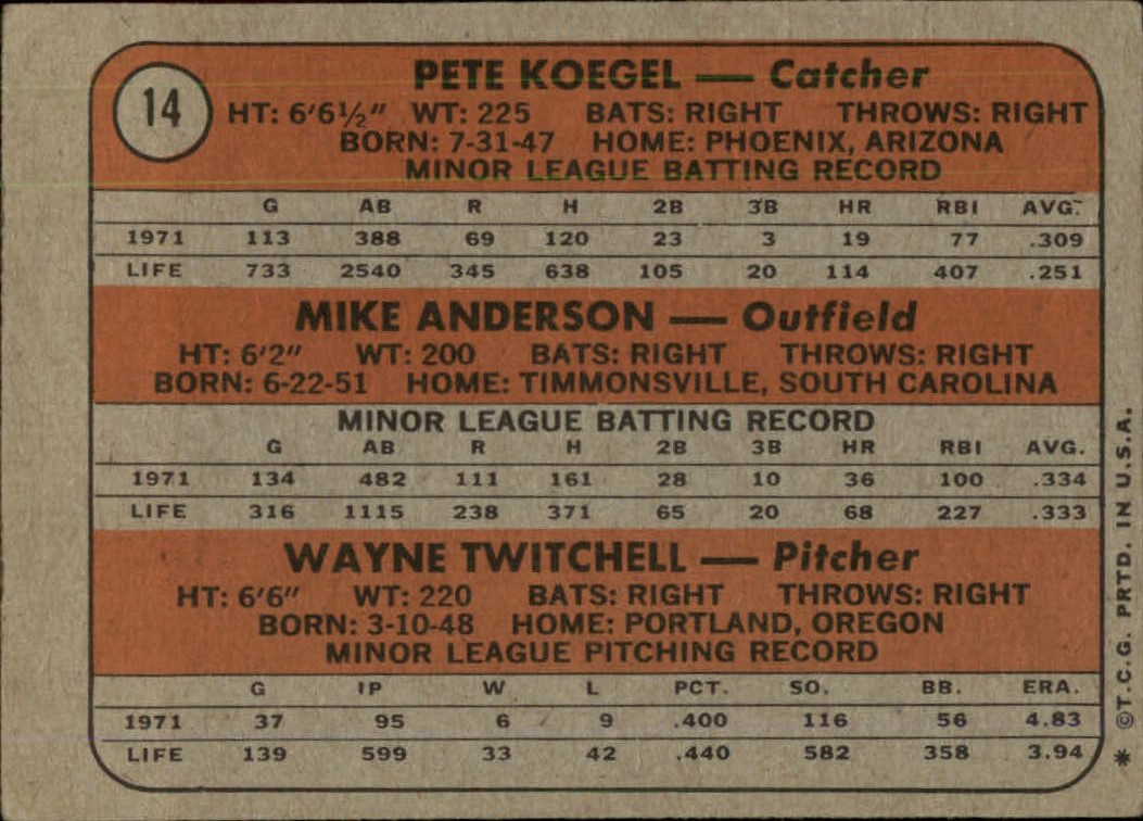 1972 Topps #14 Rookie Stars/Pete Koegel/Mike Anderson RC/Wayne Twitchell back image