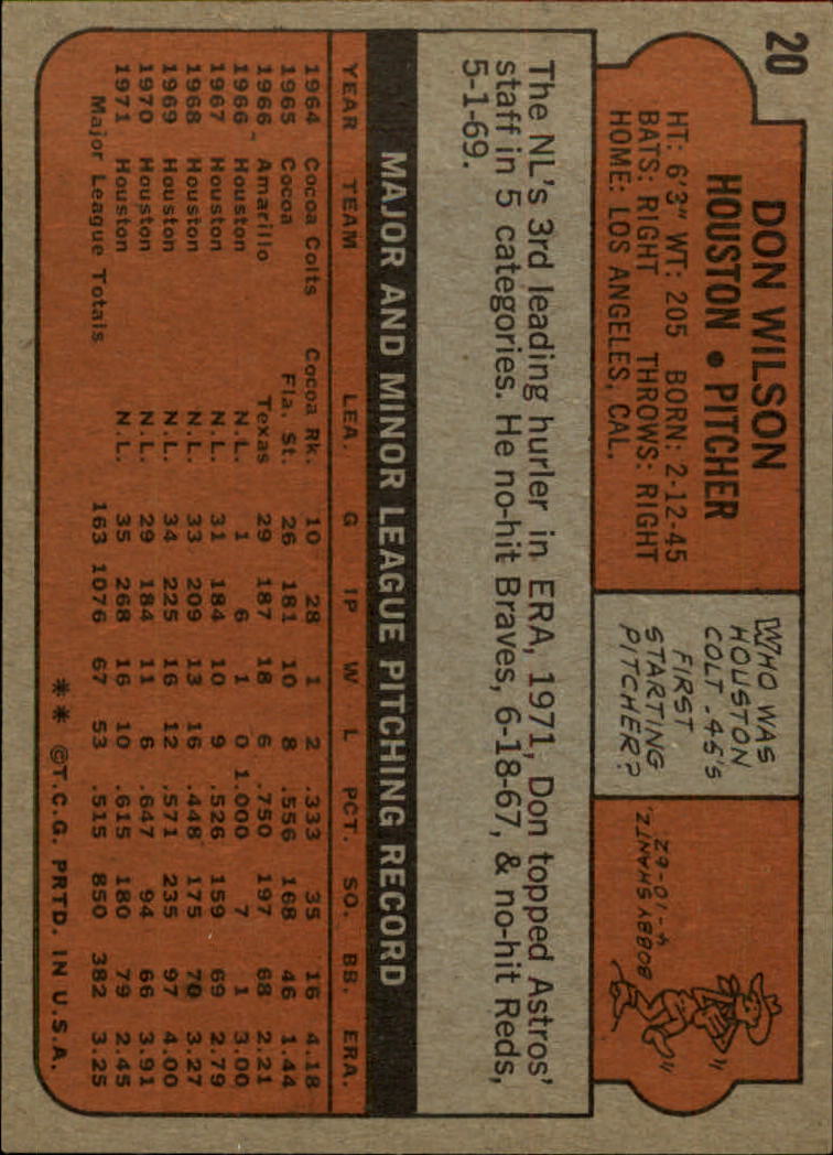 1972 Topps #20 Don Wilson back image