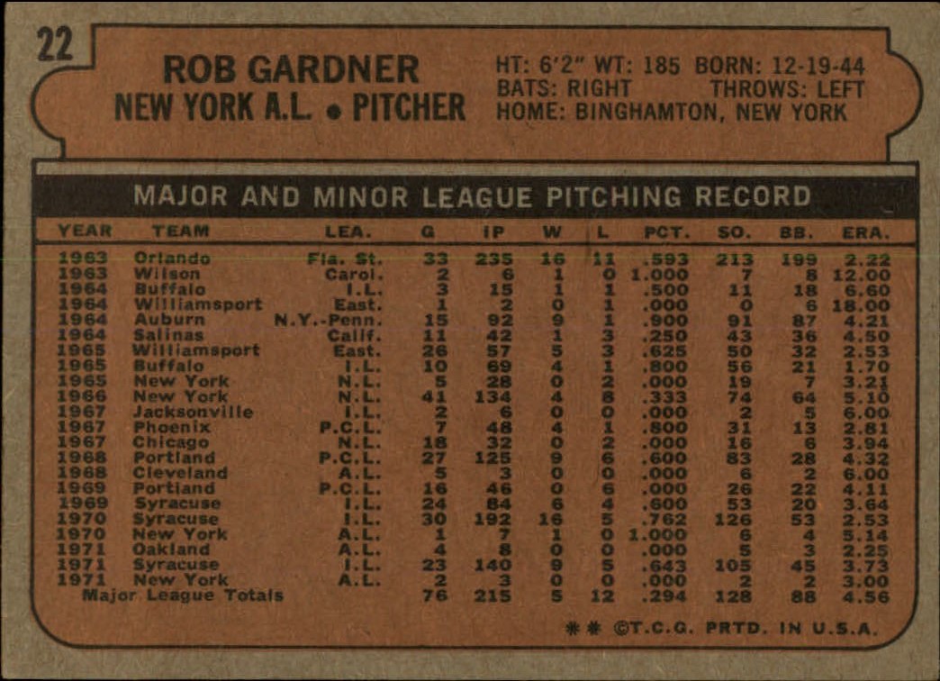1972 Topps #22 Rob Gardner back image