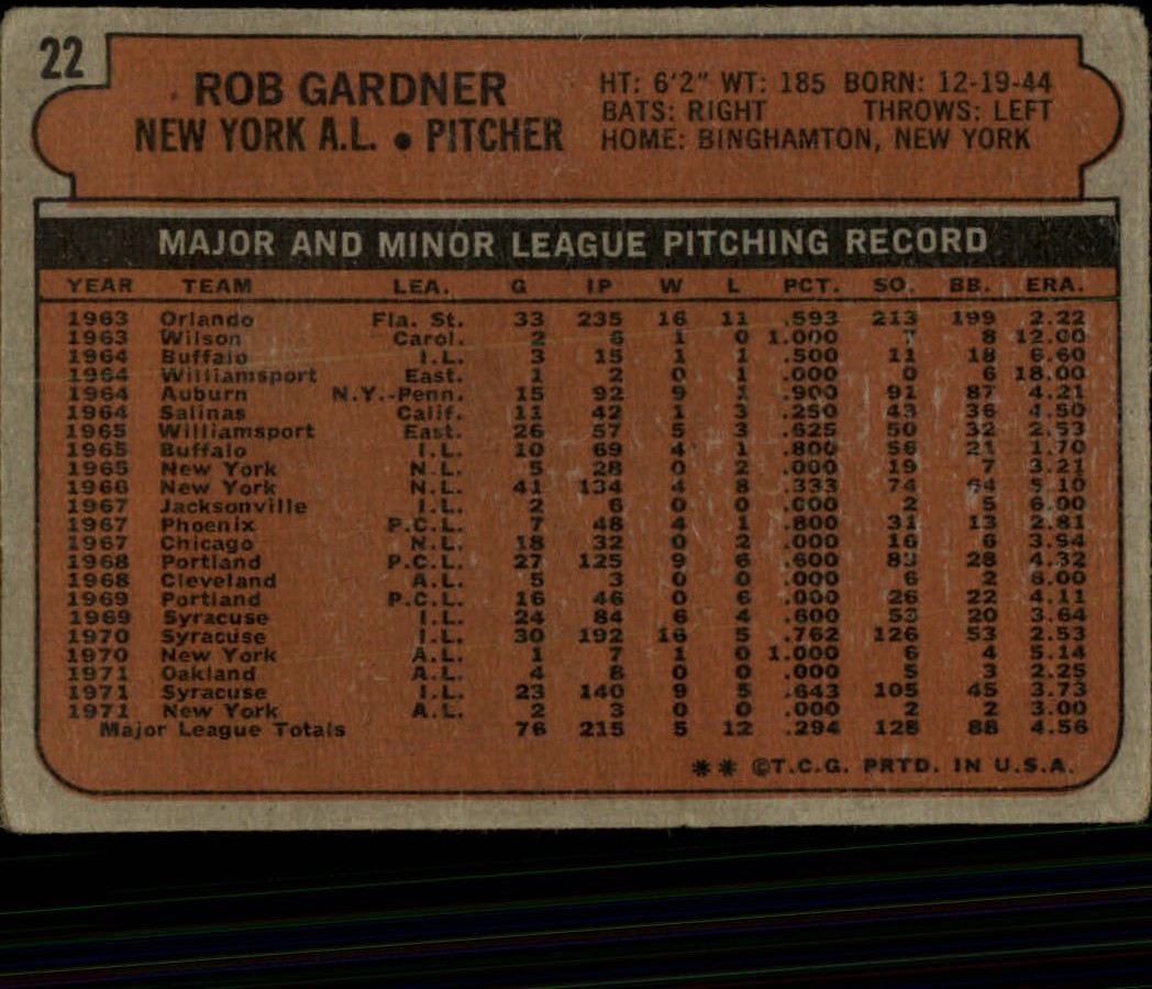 1972 Topps #22 Rob Gardner back image