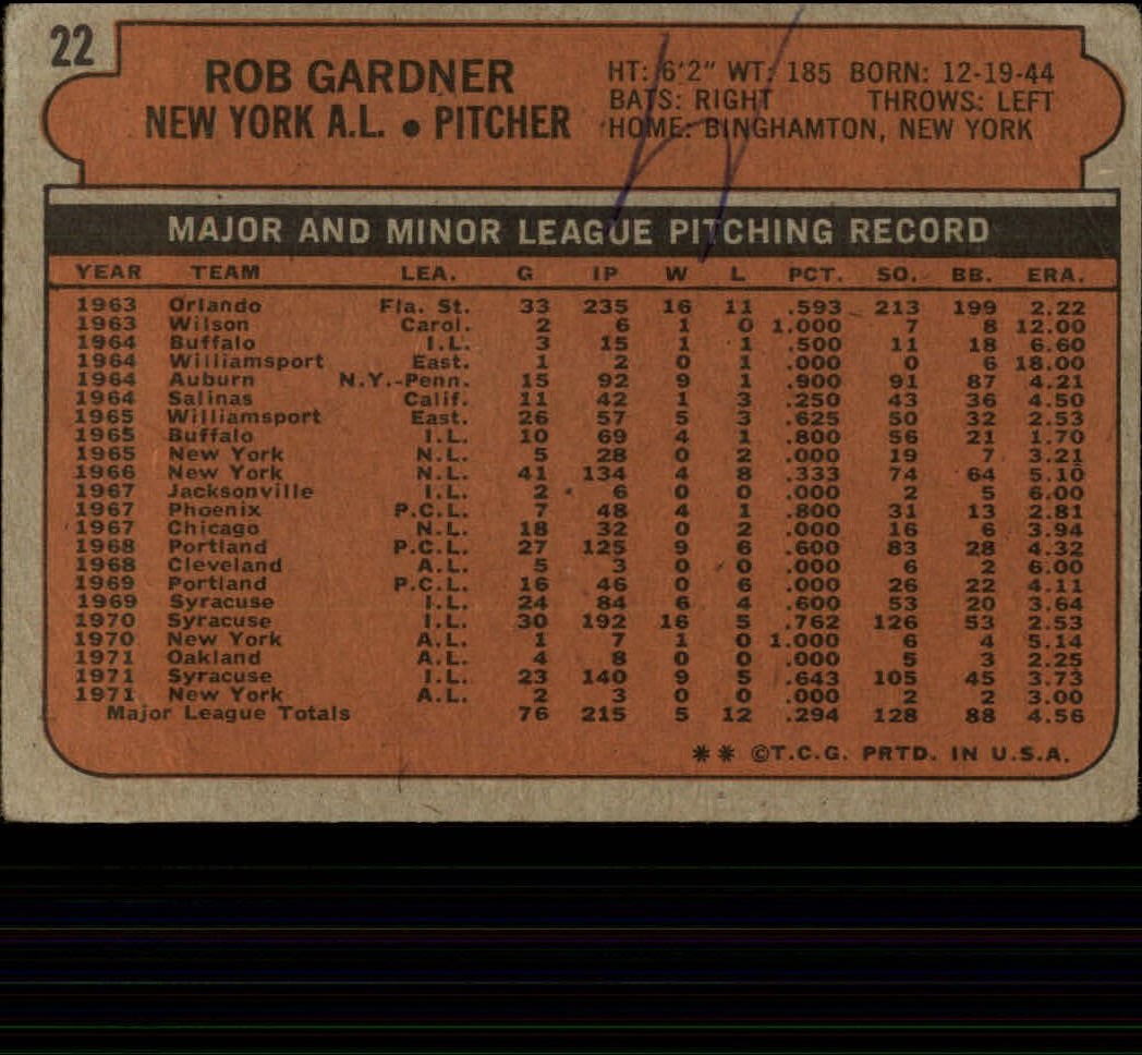 1972 Topps #22 Rob Gardner back image