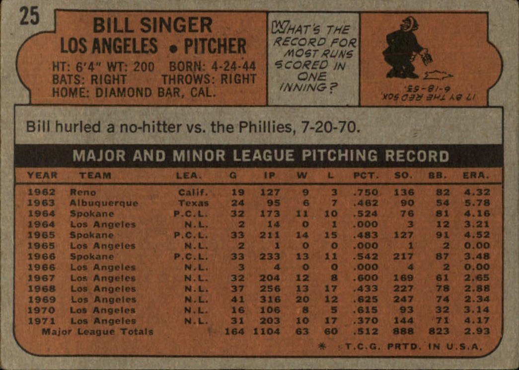 1972 Topps #25 Bill Singer back image