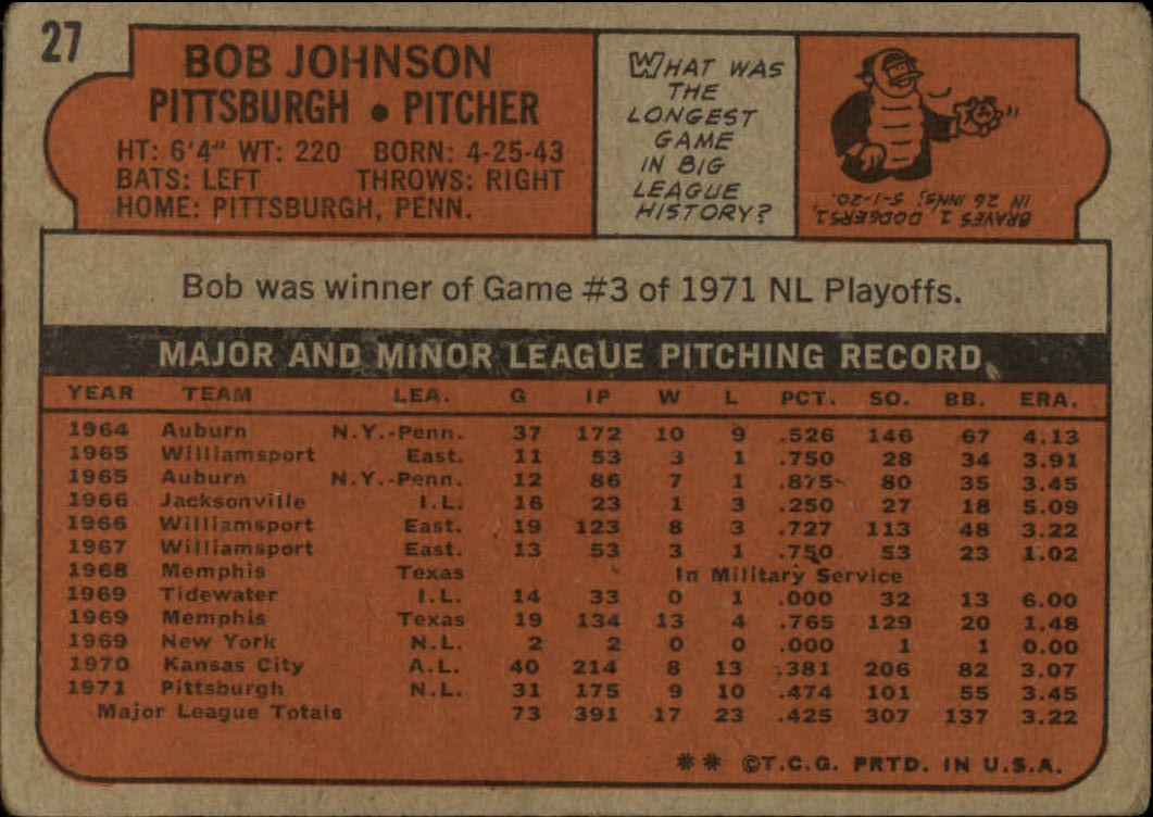 1972 Topps #27 Bob Johnson back image