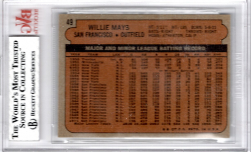 1972 Topps #49 Willie Mays back image